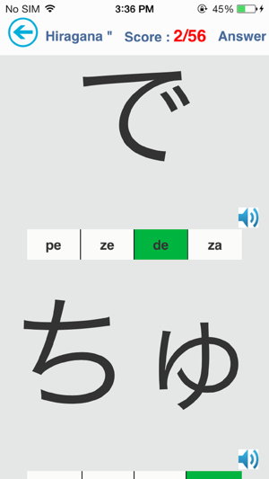 Japan Alphabet