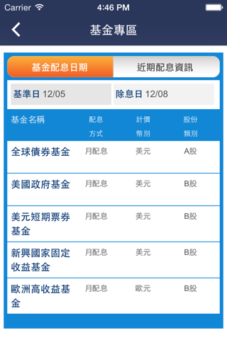 第一金投顧 「第e財經速報」 screenshot 4