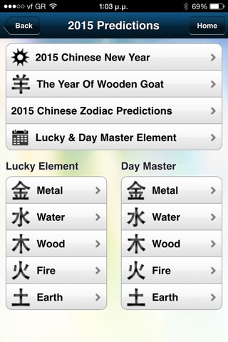 Chinese Astrology Pro screenshot 3