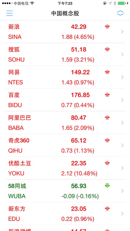 iStock (China Stock Market, Global Market) screenshot-3