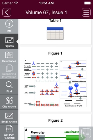 Arthritis & Rheumatology screenshot 3