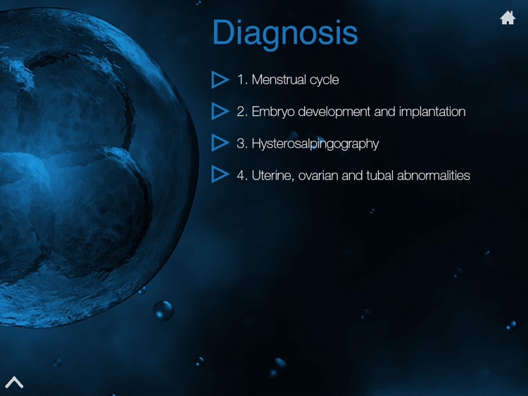 Atlas Of Assisted Reproduction - Merck Serono