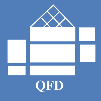 QFD House of Quality