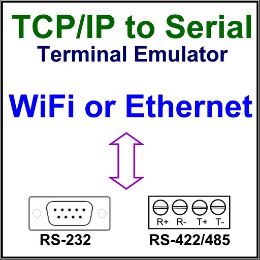 TCP/IP Terminal | iPhone & iPad Game Reviews | AppSpy.com