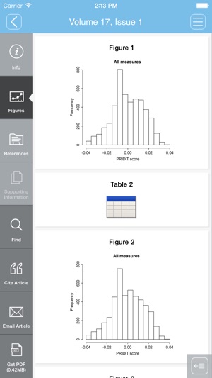 Risk Management and Insurance Review(圖5)-速報App