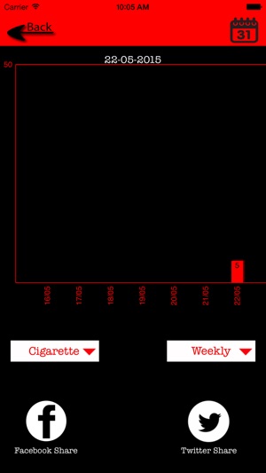 Cigarette Tracker App(圖4)-速報App