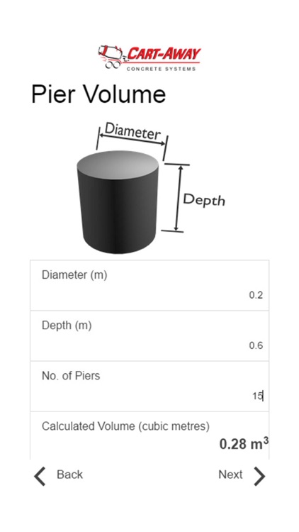 Cart Away Concrete Mixing Calculator