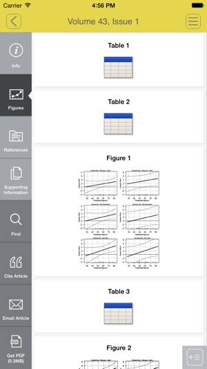 Policy Studies Journal(圖4)-速報App