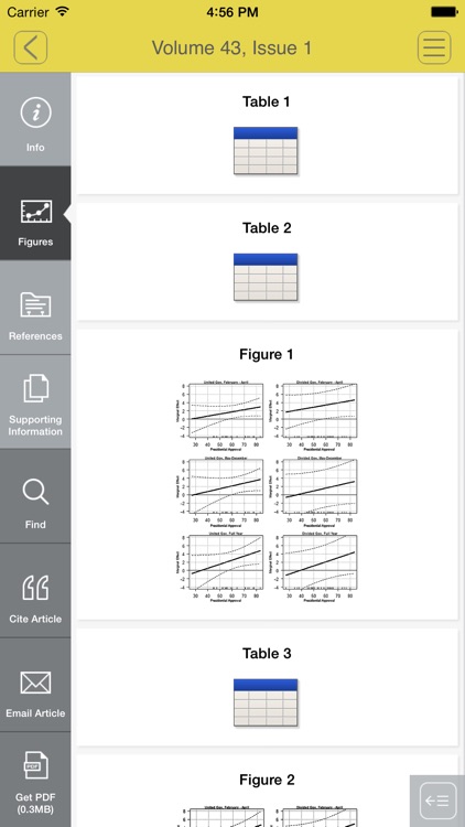 Policy Studies Journal screenshot-3