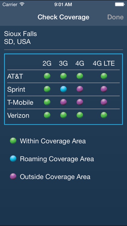 CellMaps Mobile Coverage