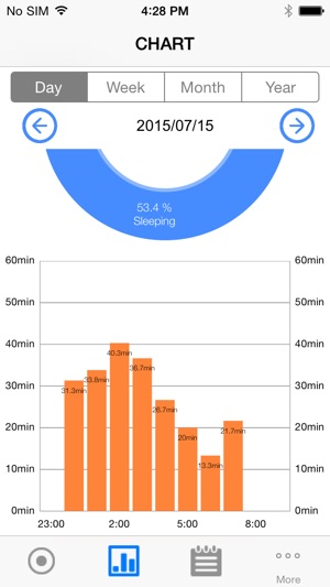 Nitelink(圖2)-速報App