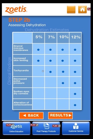 Zoetis I.V. Fluid Volume Calculator screenshot 3