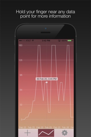 Ketosiz - One-Click Ketosis Tracker screenshot 3