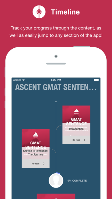 How to cancel & delete Ascent GMAT Sentences from iphone & ipad 1