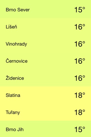 Teplota v Brně screenshot 2