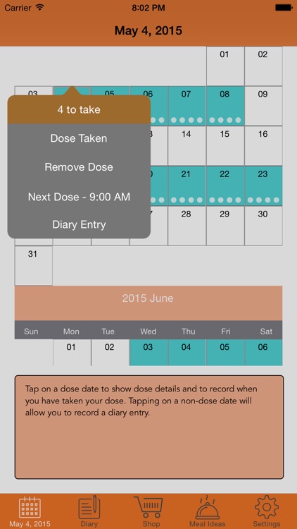 Candida CCWS Treatment Tracker