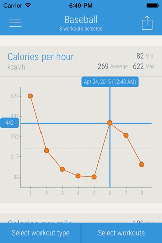 Healthetic - Visualize your workouts screenshot 2