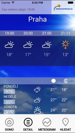 Počasí Meteocentrum(圖2)-速報App