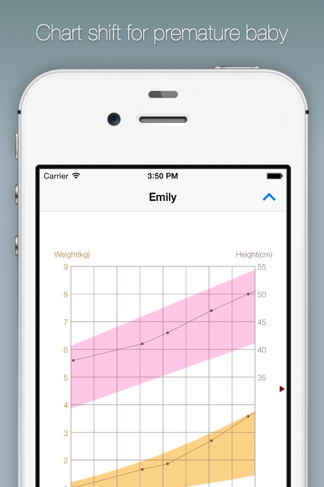 Baby Growth Chart Lite screenshot 3