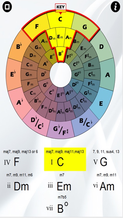 logiCHORD (Compose, Transpose, Improvise)