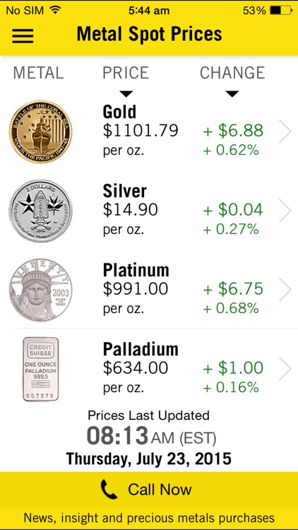 iGoldline Gold Prices and News
