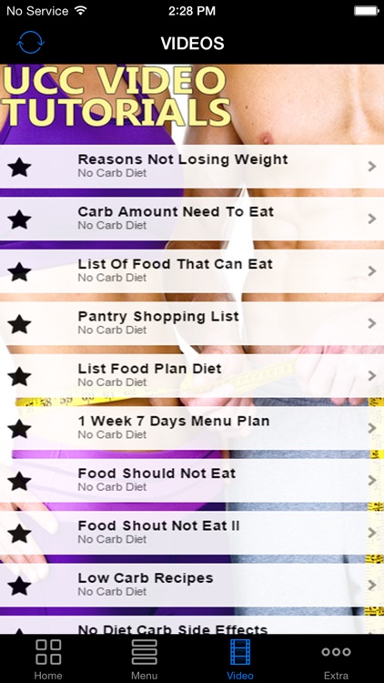 No Carb Diet Program - Best Easy Weight Loss Diet Plan For Advanced To Beginners, Start Today! screenshot-4
