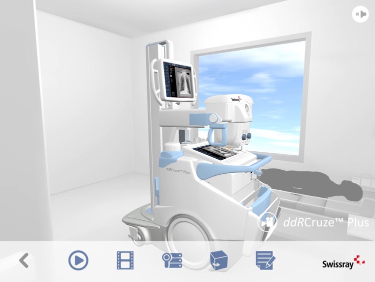 Swissray ddRCruze and ddRElement