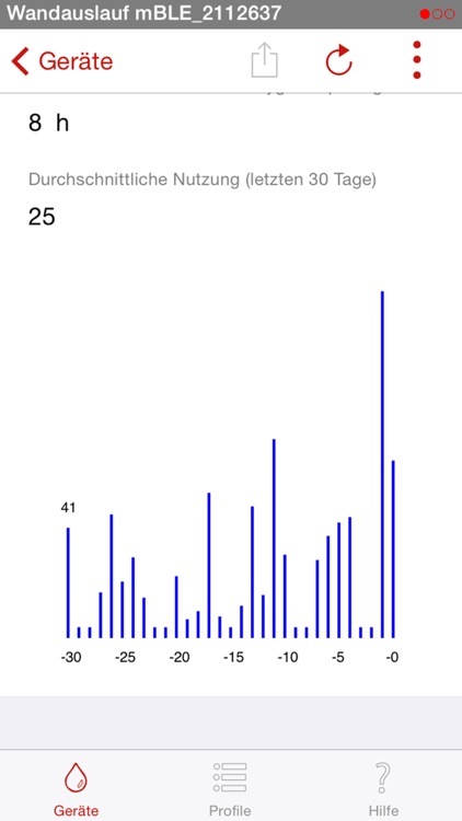 SmartControl LAUFEN&Sanimatic screenshot-4