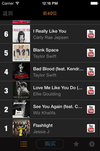 my9 Top 40 : TW 音乐排行榜 screenshot 3