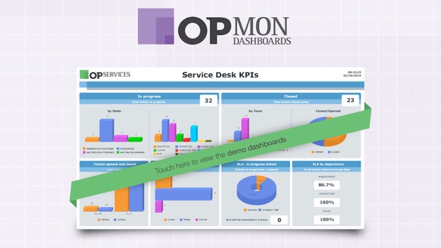 OpMon Dashboard Presenter