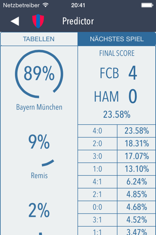 Predictor Football German screenshot 2