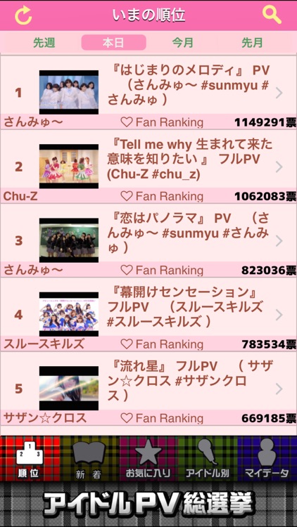 vote J-pop girls idol PV