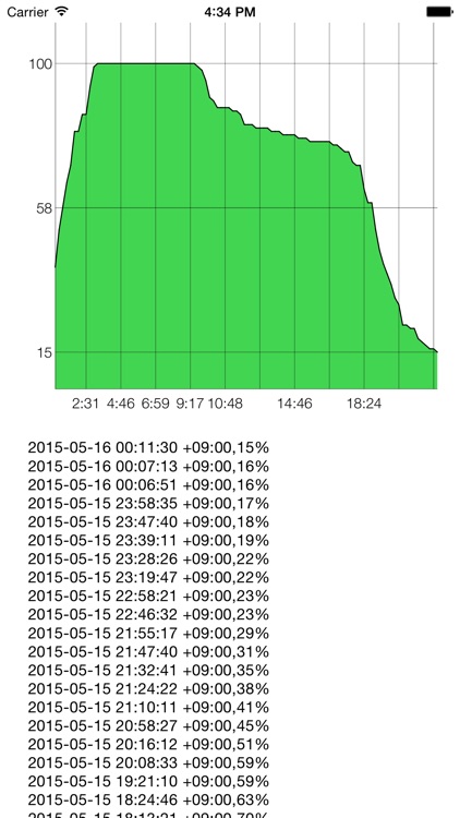 BatteryLogger screenshot-3