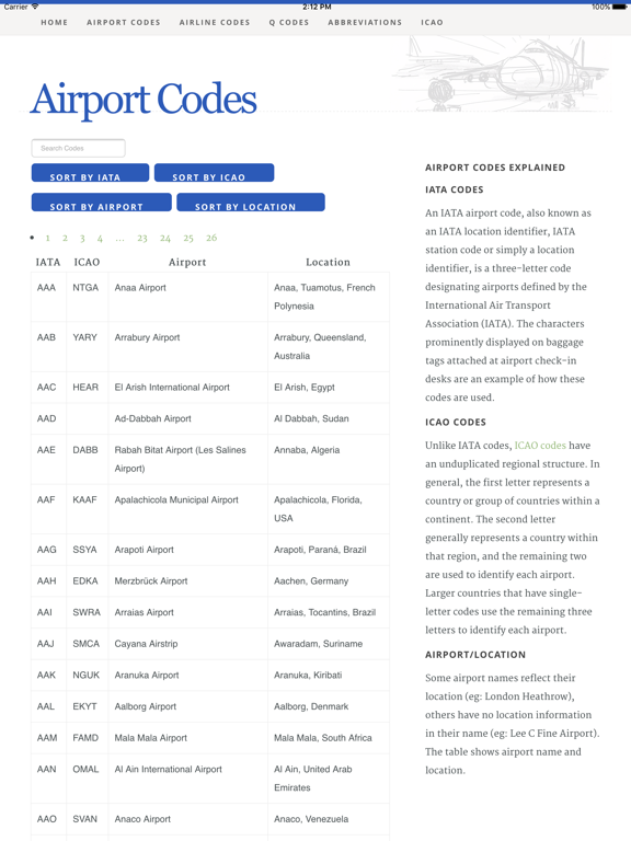 Airport Airline Codes Databaseのおすすめ画像2