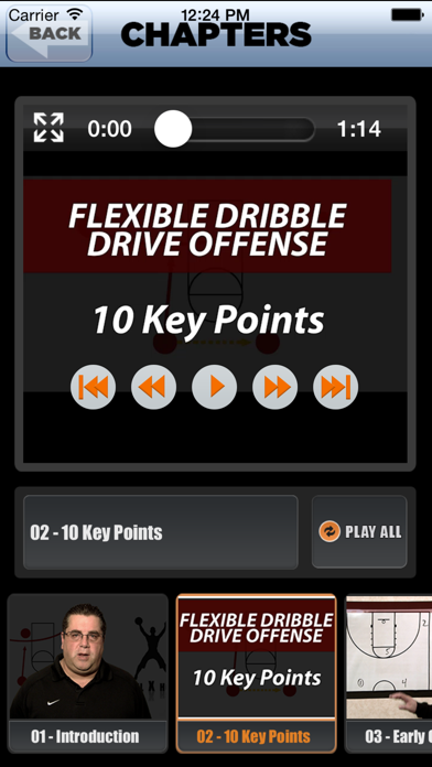 Flexible Dribble Drive Motion (DDM) Offense - With Coach Jamie Angeli - Full Court Basketball Training Instruction Screenshot 5