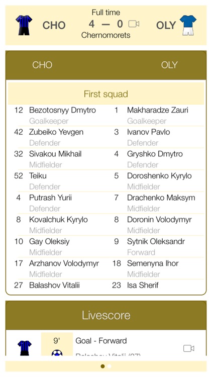 Ukrainian Football UPL 2015-2016 - Mobile Match Centre screenshot-4