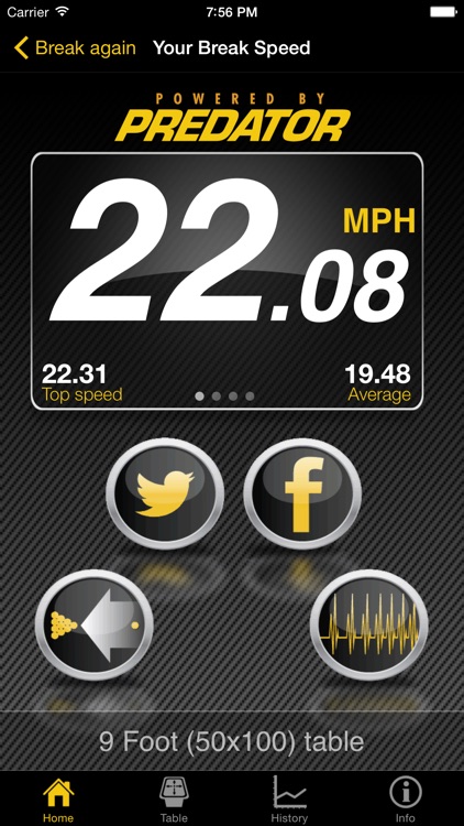 Break Speed