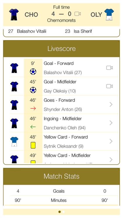 Ukrainian Football UPL 2012-2013 - Mobile Match Centre screenshot-3