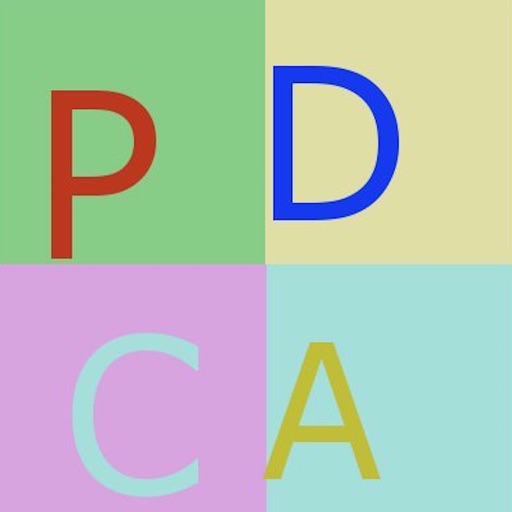 使えるPDCA