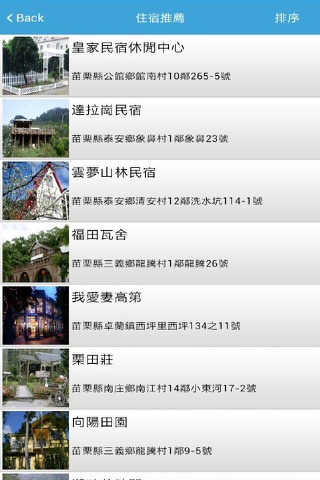 苗栗自由行旅遊 screenshot 3