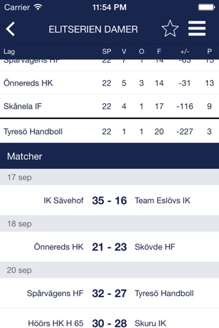 Handbollsresultat screenshot 2