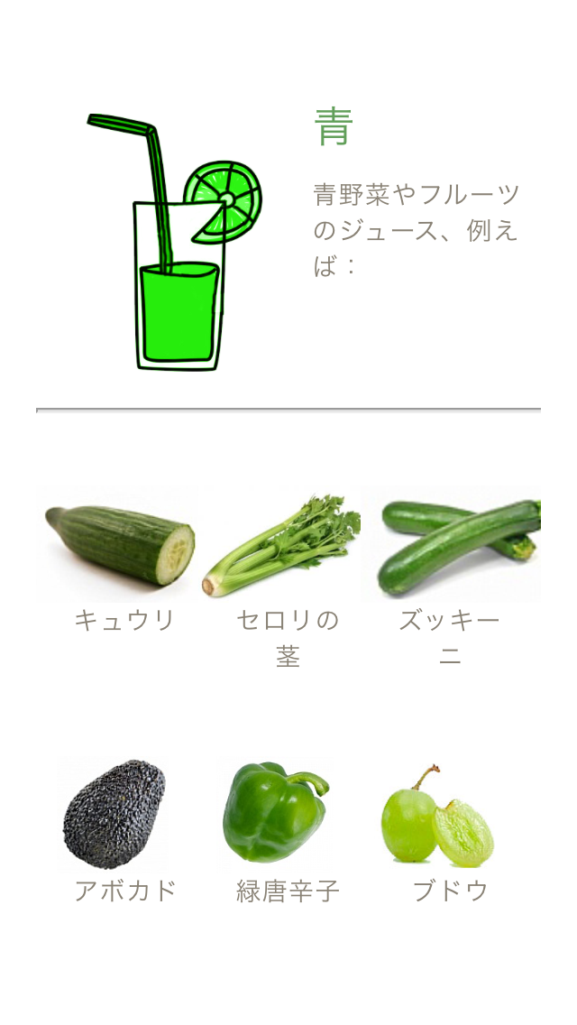 果物と野菜ジュースのおすすめ画像3