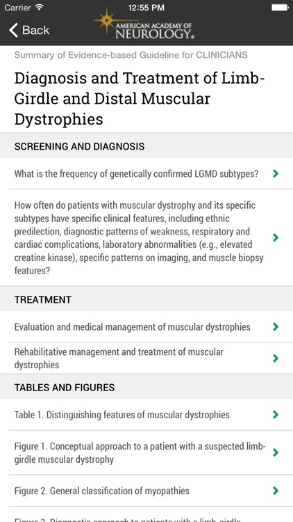 Muscle Disease Guidelines