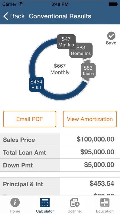 Atlantic Home Loans