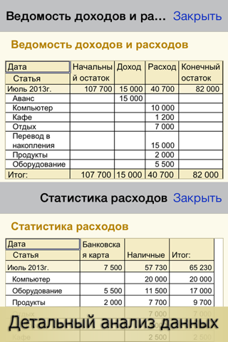 Личные Финансы ПРО - Семейный Бюджет, Домашняя Бухгалтерия и Анализ Финансов, Копилка Денег и Деньги РУ screenshot 4