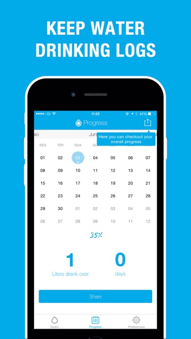 download Hydro - Daily Water Intake apps 1