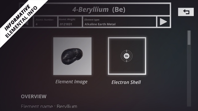 Periodic Table Game(圖5)-速報App