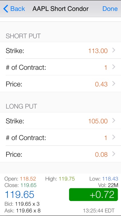Option Strategies Iron Condor