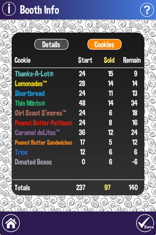 myCookie Booth- Manage Girl Scout cookie booths screenshot 3