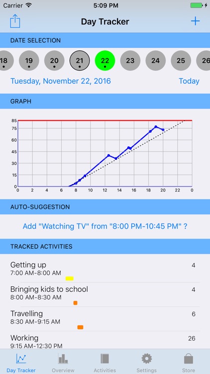 Daily Energy Tracker